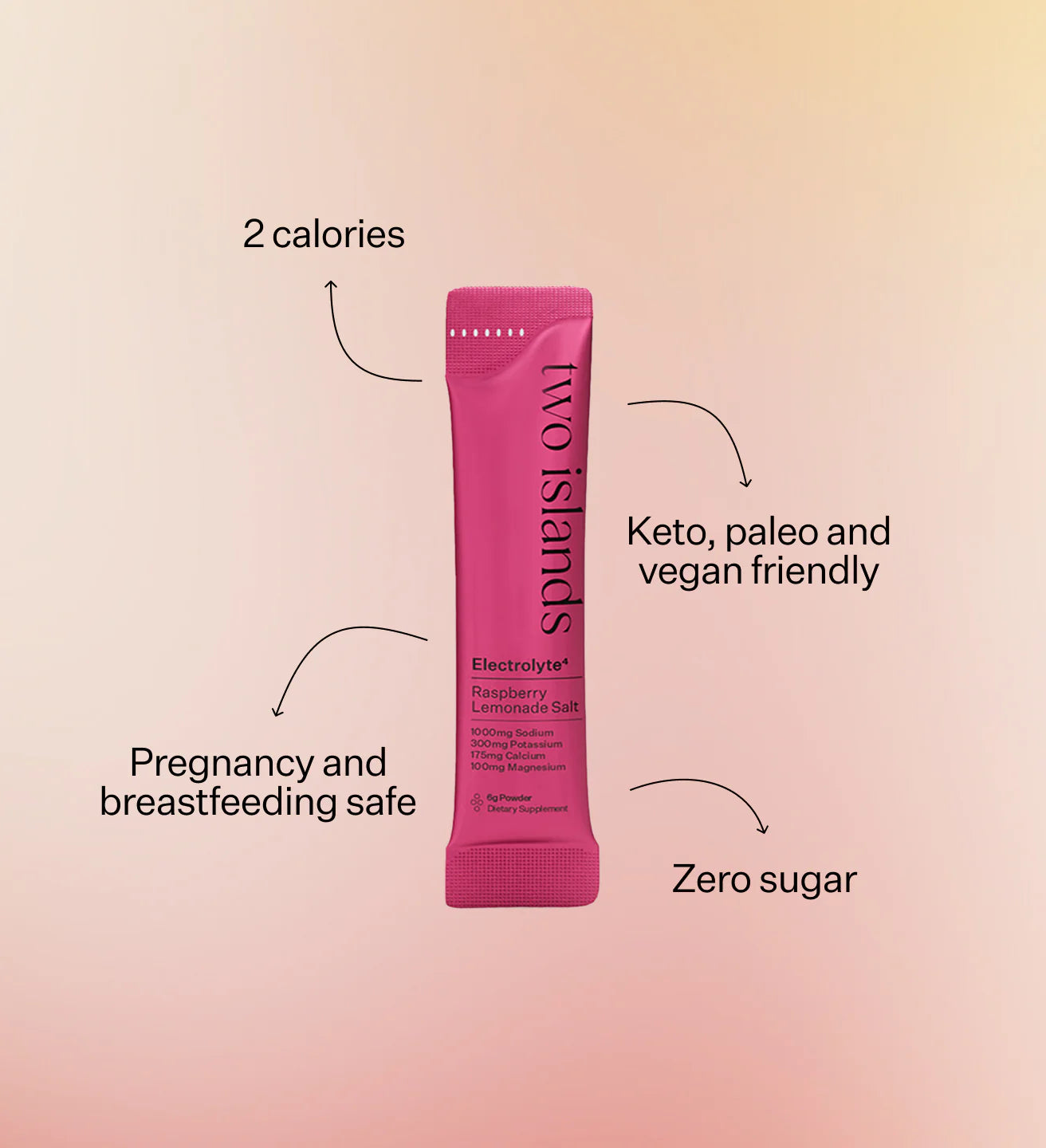 Two Islands - Electrolyte4 - Raspberry Lemonade Salt