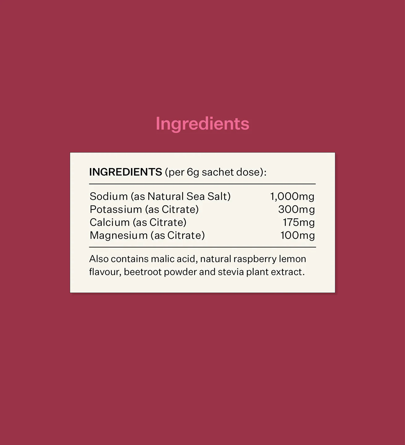 Two Islands - Electrolyte4 - Raspberry Lemonade Salt