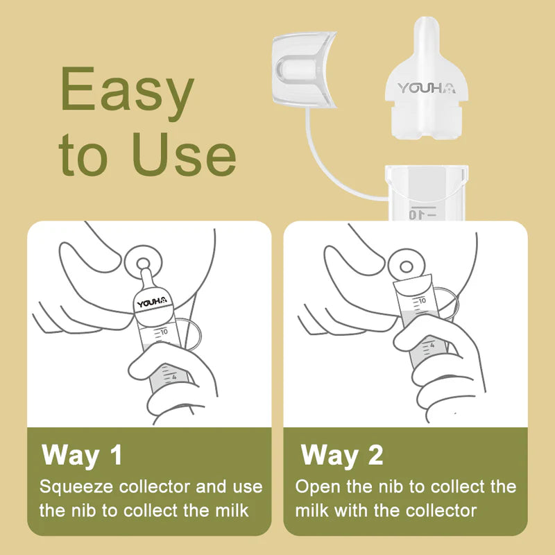 Youha - Colostrum Collectors - 2 Pack