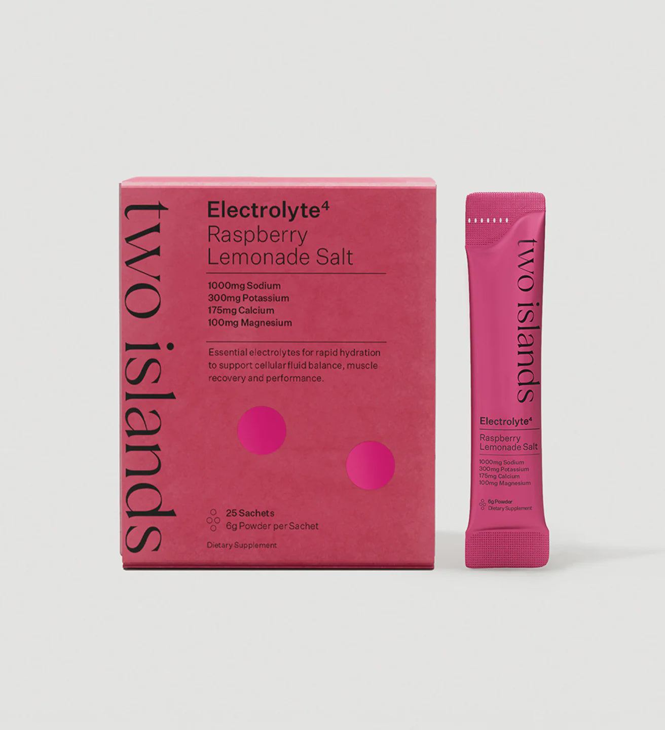 Two Islands - Electrolyte4 - Raspberry Lemonade Salt